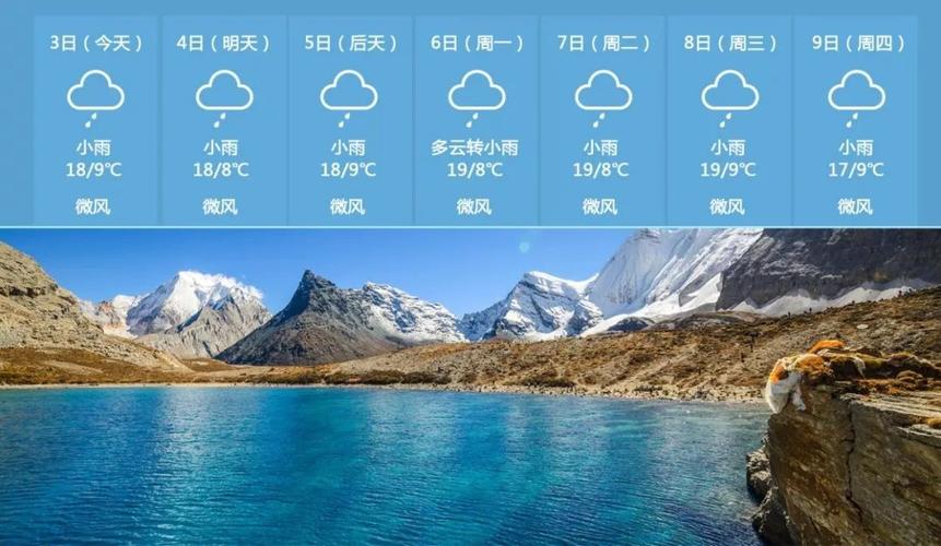 稻城天气预报15天准确_稻城天气预报15天准确天气查询表