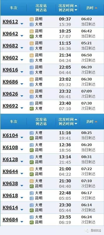 大理到丽江旅游火车专线-大理到丽江旅游火车专线简介