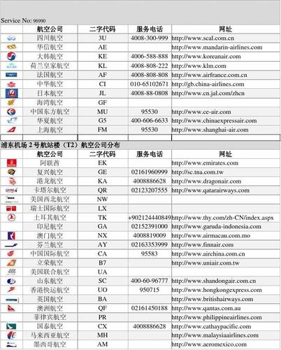 上海浦东国际机场航班查询-上海浦东国际机场航班查询电话