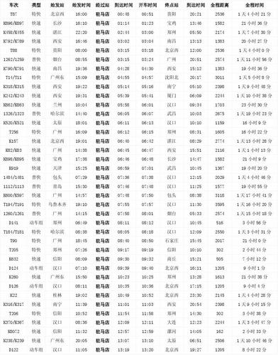 高铁时刻表查询2020年最新版_高铁时刻表查询2020年最新版下载安装