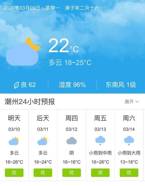 潮州天气预报_潮州天气预报30天