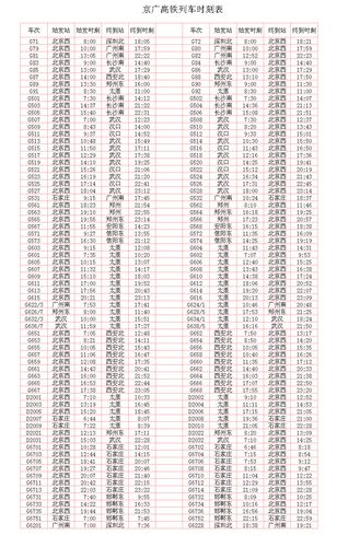 高铁时刻表查询2020年最新版_高铁时刻表查询2021年最新版