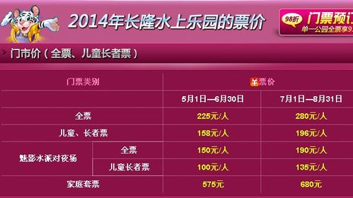 苏州乐园门票多少钱团购价-苏州乐园2020门票多少钱