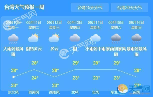 台湾一周天气预报10天_台湾天气预报15天查询结果