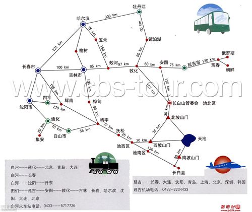 长白山路线_长白山路线图手抄报